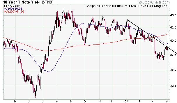 yield10.JPG