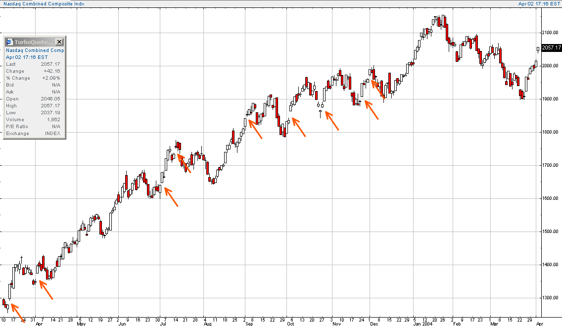 compx-20040404b.gif