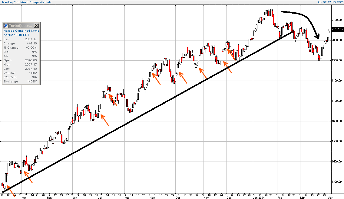 compx-20040404b.gif