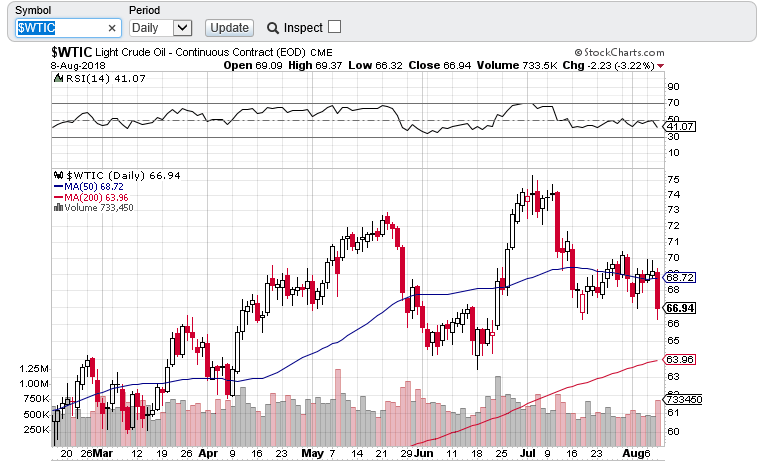 wtic 0808.PNG