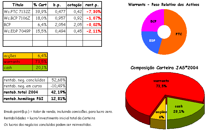 cart 4-05.png