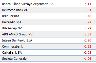 banca europa 1008.PNG