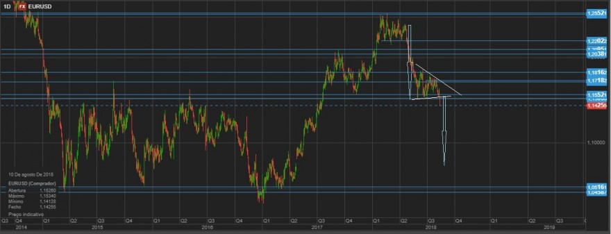 eurusd.jpg