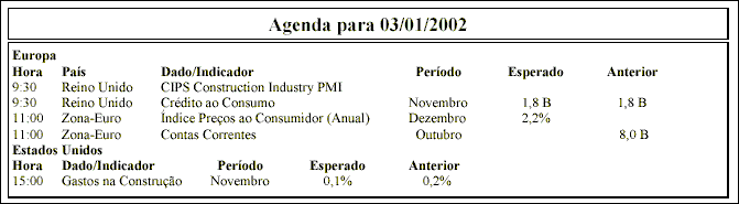agenda20030103.gif