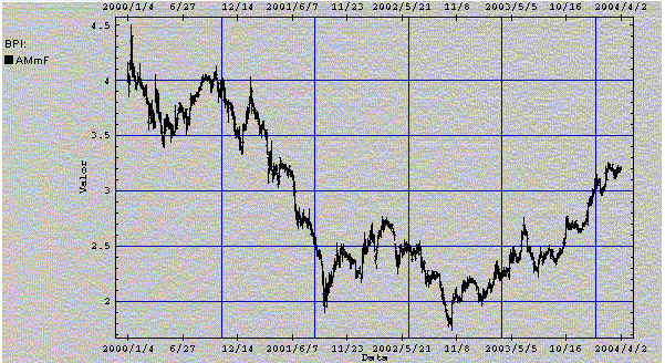 BPI.gif