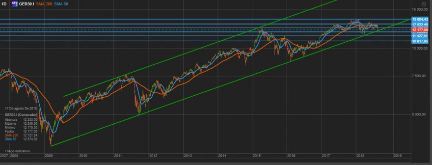 dax.jpg