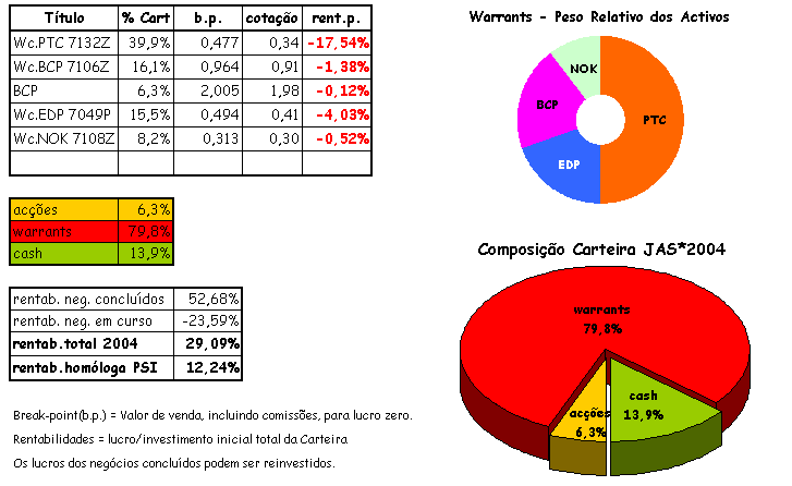 cart 4-06.png
