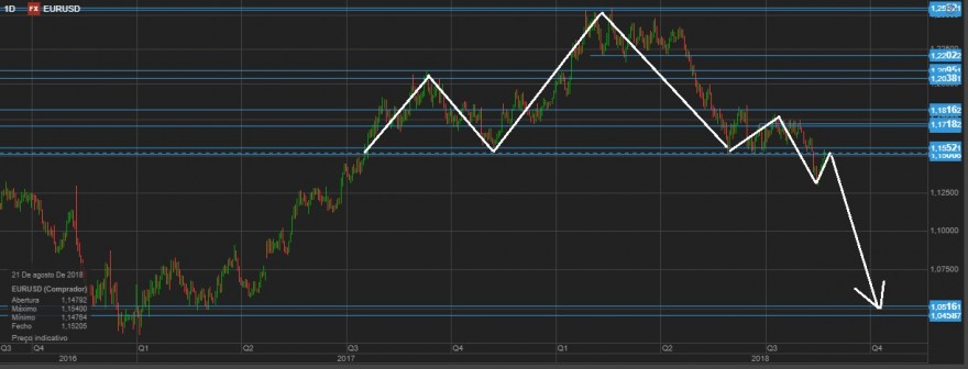 eurusd.jpg