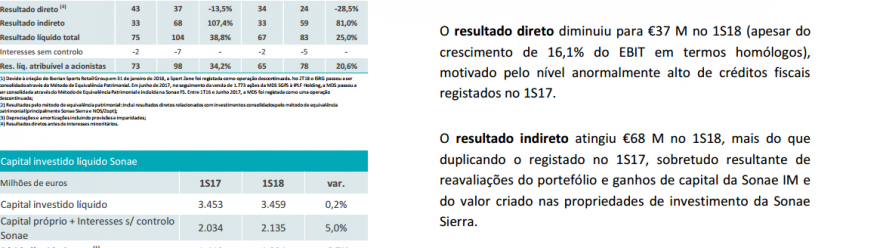 resultados son   1 SEM.PNG