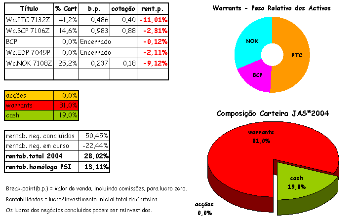 cart 4-07.png