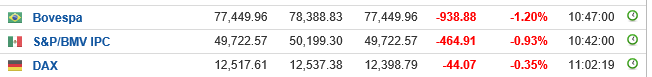 bovespa.PNG