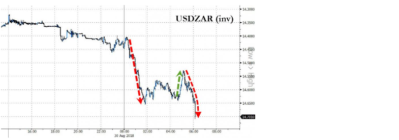 rand chart.PNG