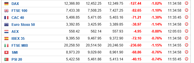 indices 3108.PNG