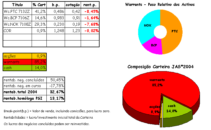 cart 4-08.png