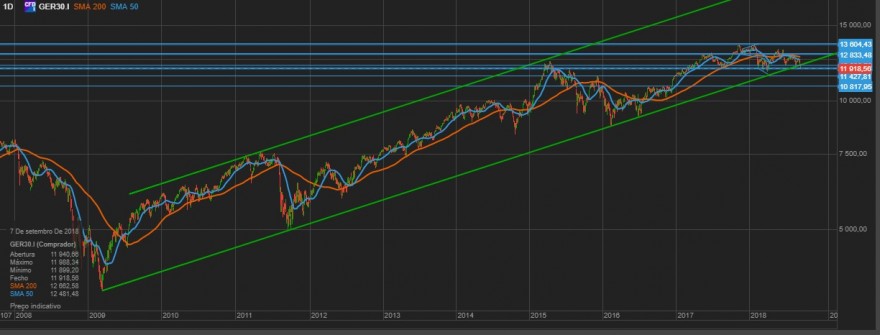 dax.jpg