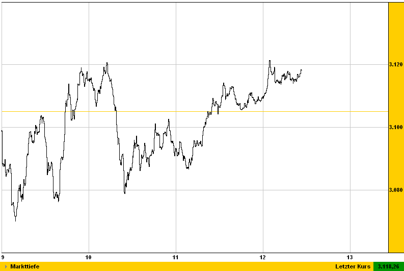dax3-1.gif