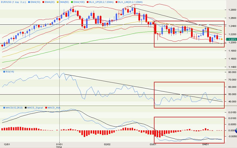 eurusd.jpg