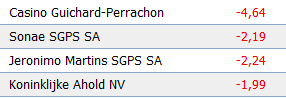 distribuição 2009.PNG