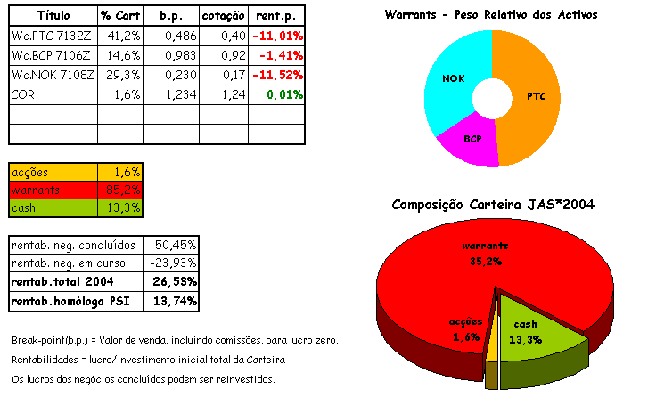 cart 4-13.png