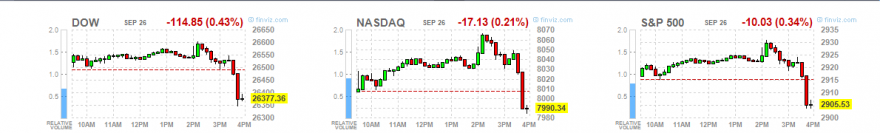 indices usa 2609.PNG