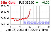 gold3-1.gif