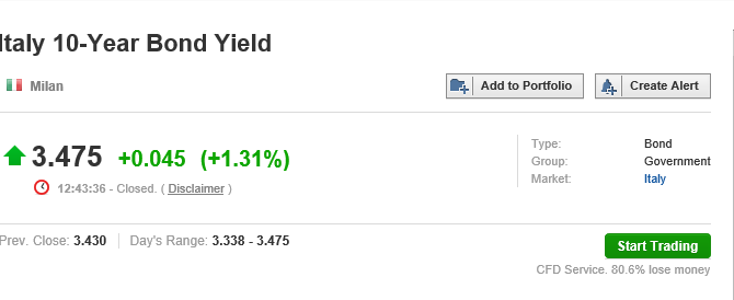 italy 10y  eod after.PNG