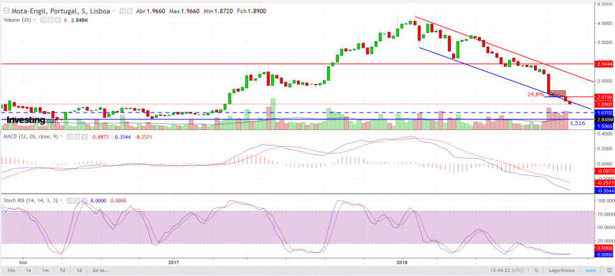 MOTA.semanal.08Out..png