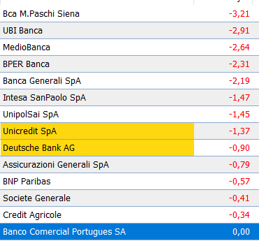 banca europa 0910.PNG