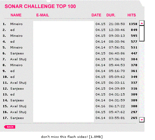 sonar top.GIF