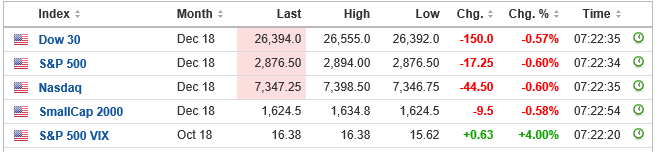 FUTURES USA 9 OUT 100.PNG