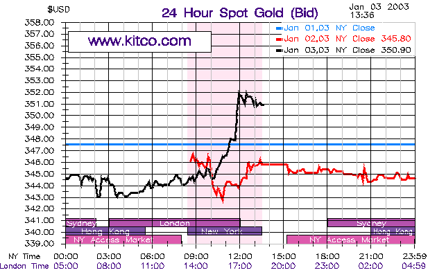 gold3-1b.gif
