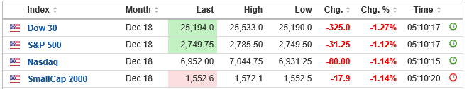 SP500 FUTUROS.PNG