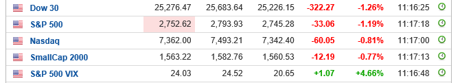 indices USA 1110.PNG