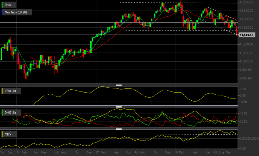 DAX(2).png