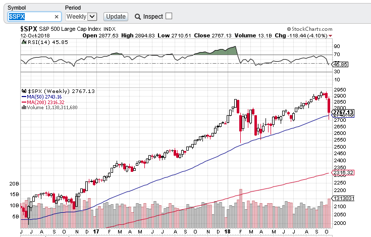 spx 1210.PNG