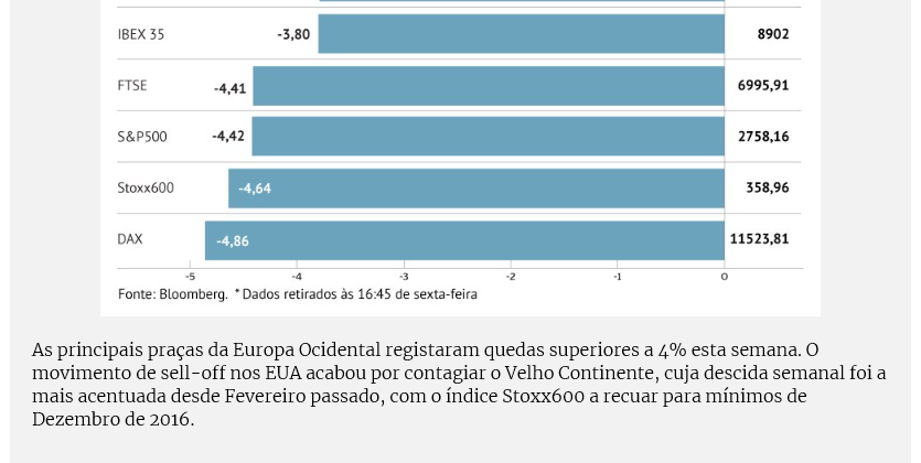 queda europa 1.PNG