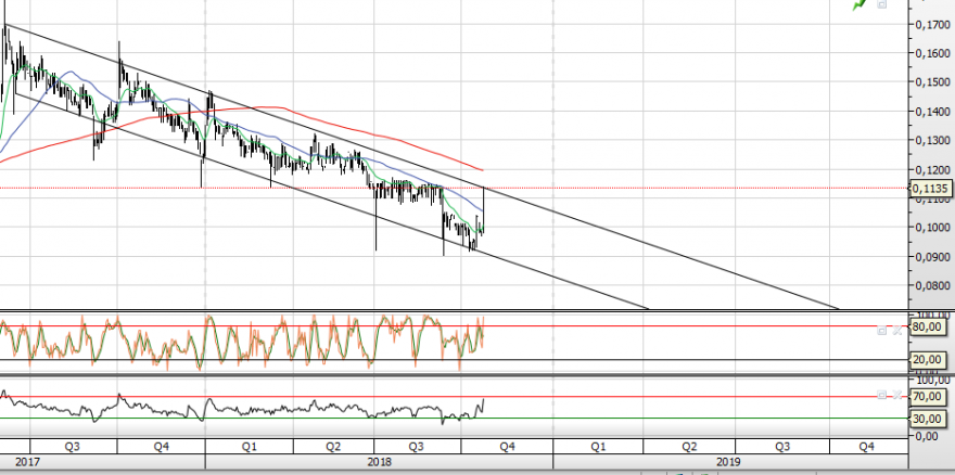 inapa chart 2410.PNG