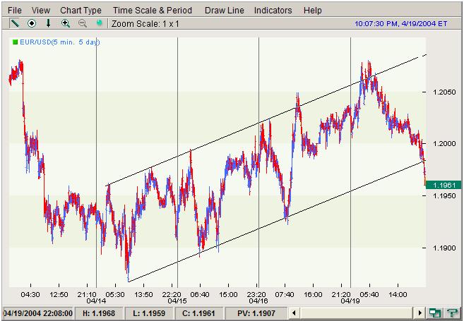 eurusd.JPG