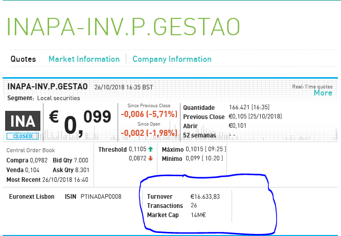 inapa market cap.PNG