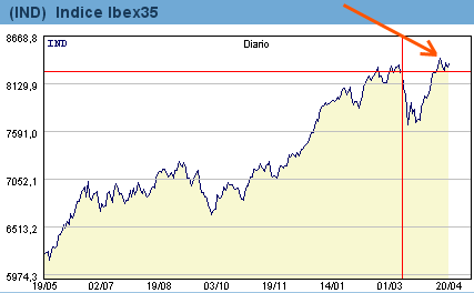 ibex-20040420a.gif