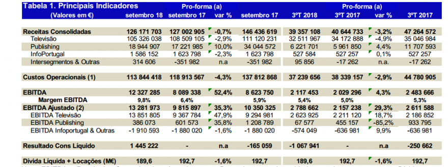 ipr 2910 resultados ii.PNG