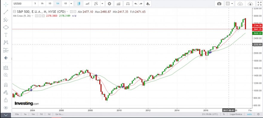 S&P500.jpg