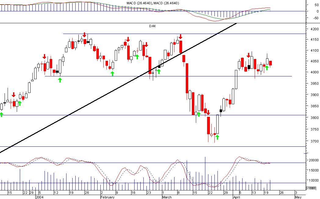 dax1.png