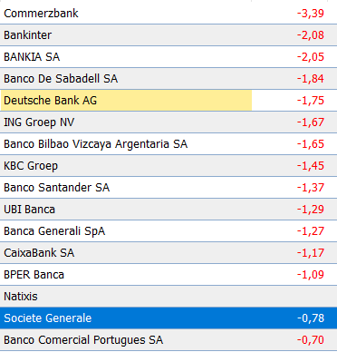 banca europa 0611.PNG