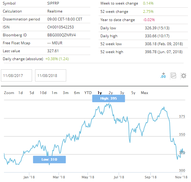 stoxx-.png