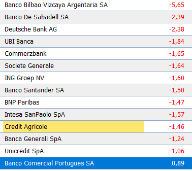 banca europa 0911.PNG