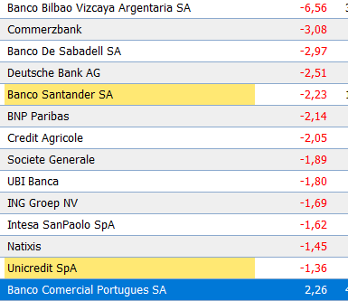 banca europa 0911.PNG