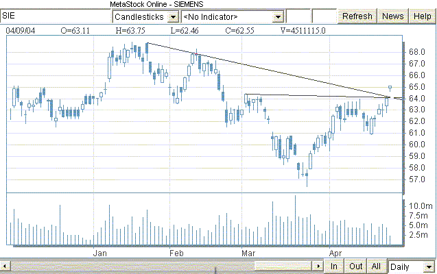 Siemens.gif