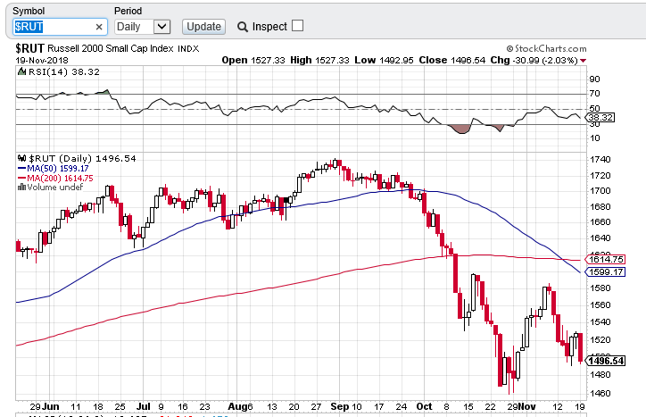 rut death cross.PNG