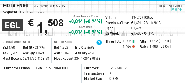 mota market cap.PNG